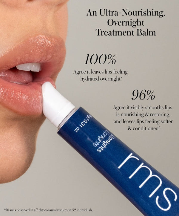 Beauty Lipnights Overnight Lip Mask
