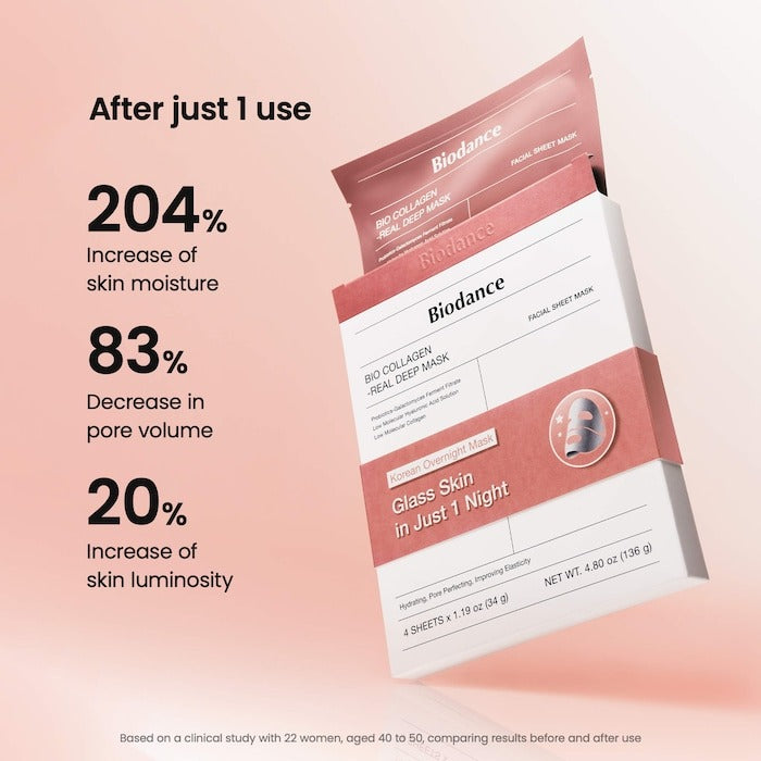 Bio Collagen Real Deep Mask for Pore Minimizing & Firming Care - GLAM MODA