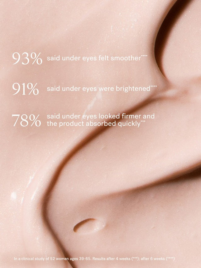 Bright Start Retinol Alternative Eye Cream - GLAM MODA