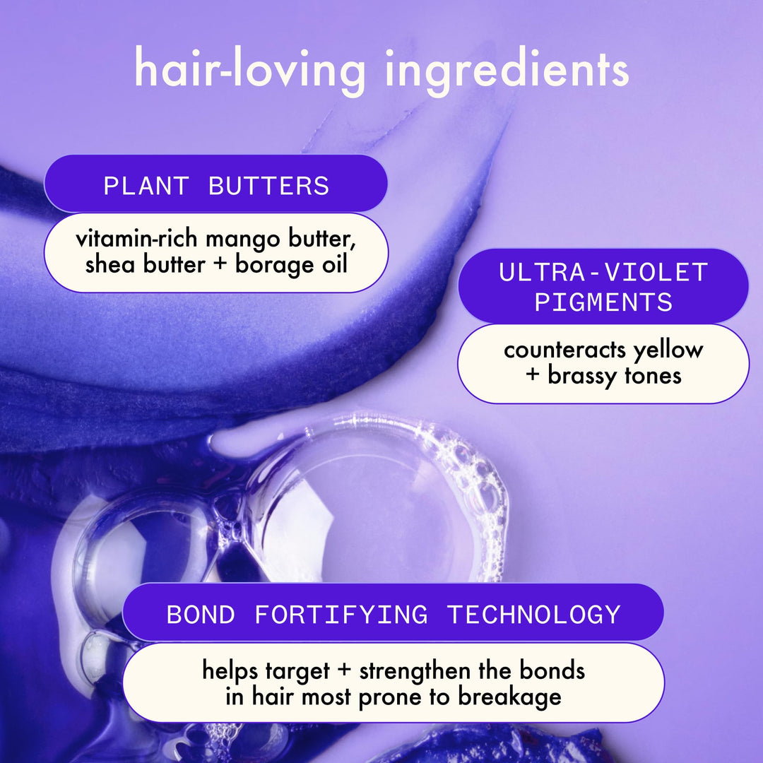 Bust Your Brass Repair Conditioner - GLAM MODA