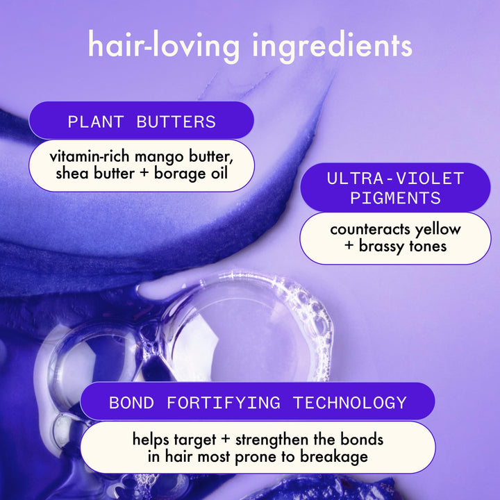 Bust Your Brass Repair Conditioner - GLAM MODA