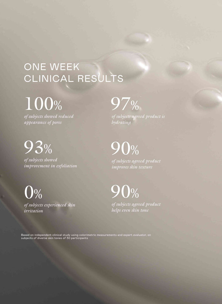 Cashmere Peel Gentle Exfoliating Aha + Pha Toner - GLAM MODA