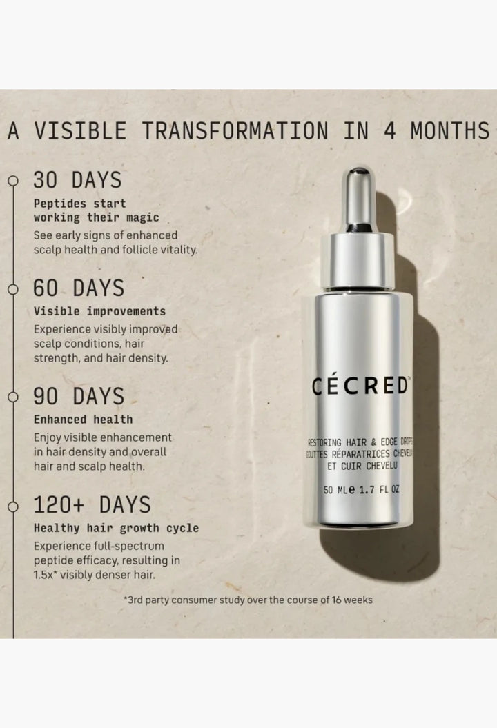 Restoring Hair & Edge Drops
