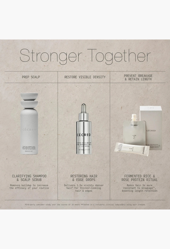 Restoring Hair & Edge Drops