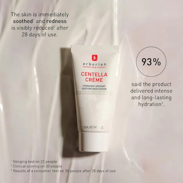 Centella Cream - Anti-redness - GLAM MODA