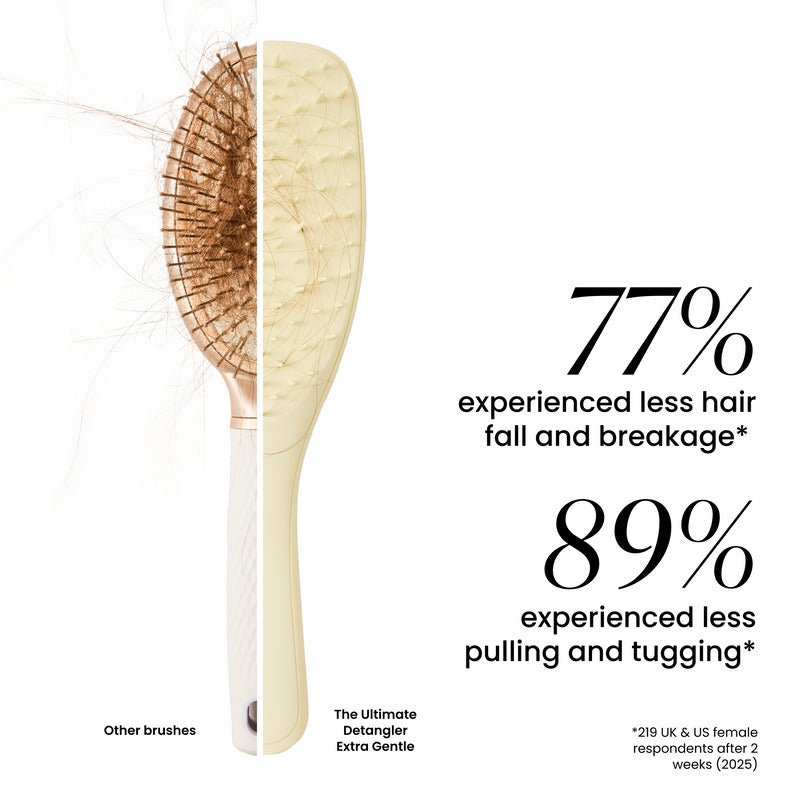 Chamomile - The Ultimate Detangler Extra Gentle - GLAM MODA