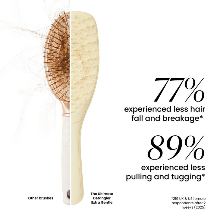 Chamomile - The Ultimate Detangler Extra Gentle - GLAM MODA