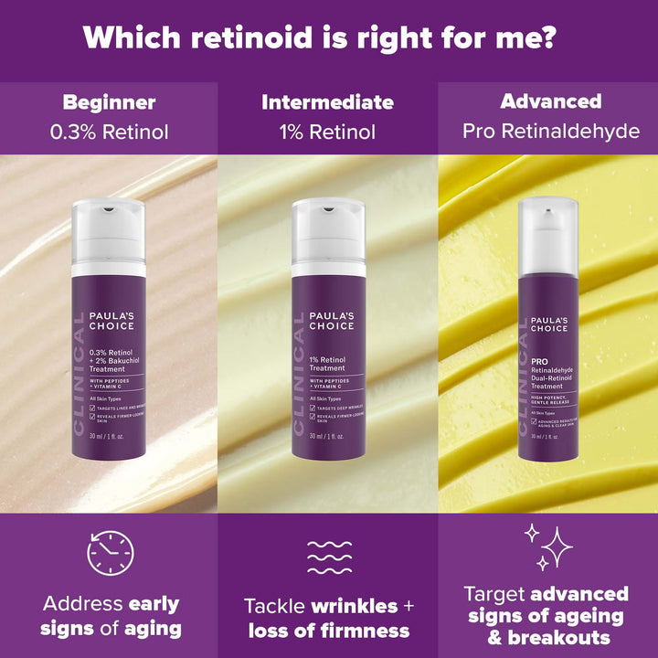 Clinical 1% Retinol Treatment - GLAM MODA
