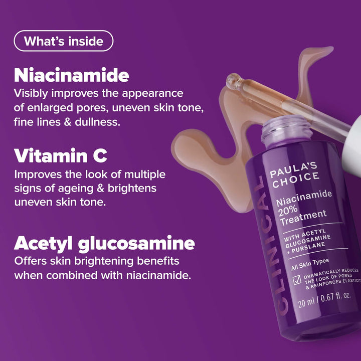 Clinical 20% Niacinamide Treatment (20ml) - GLAM MODA