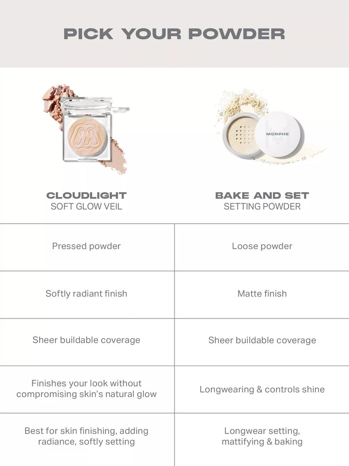 Cloudlight Soft Glow Veil Powder 9g - GLAM MODA