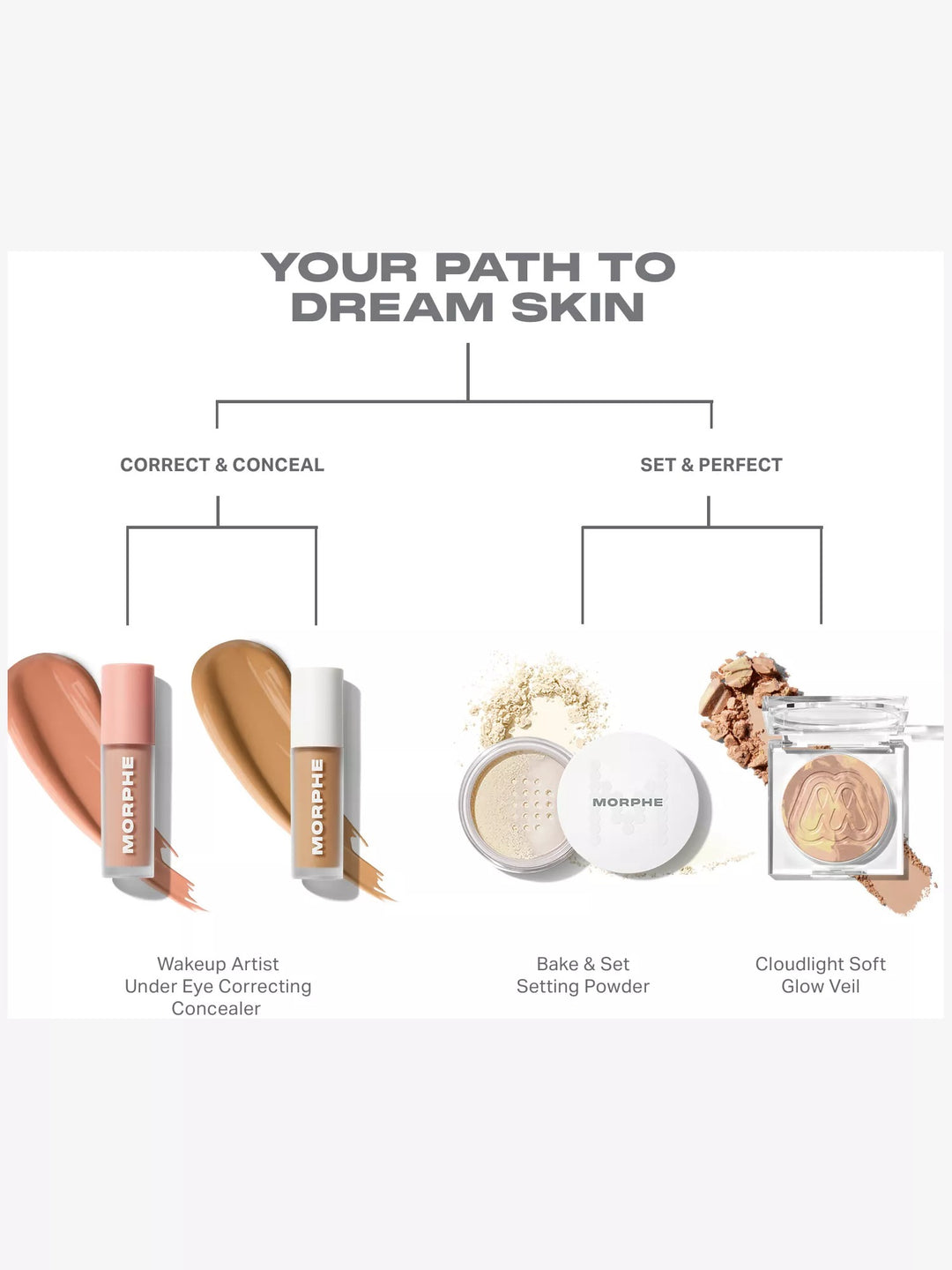 Cloudlight Soft Glow Veil Powder 9g - GLAM MODA