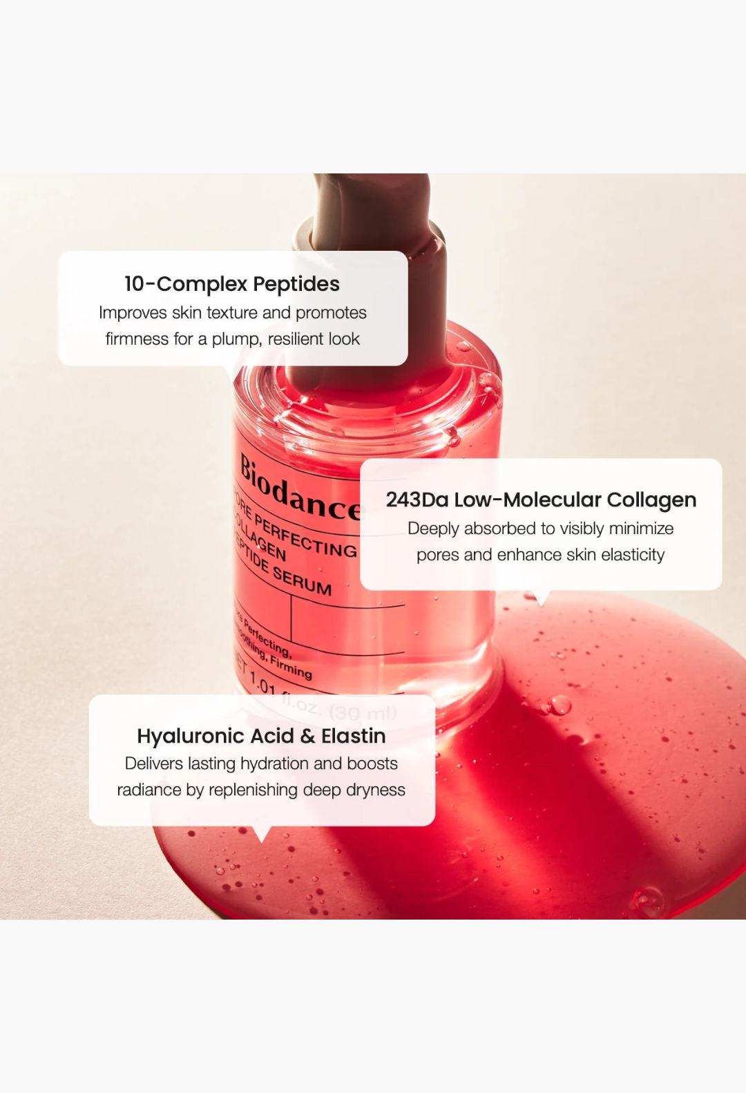 GLAM MODA Pore Perfecting Collagen Peptide Serum bottle with informative text overlays highlighting key ingredients.