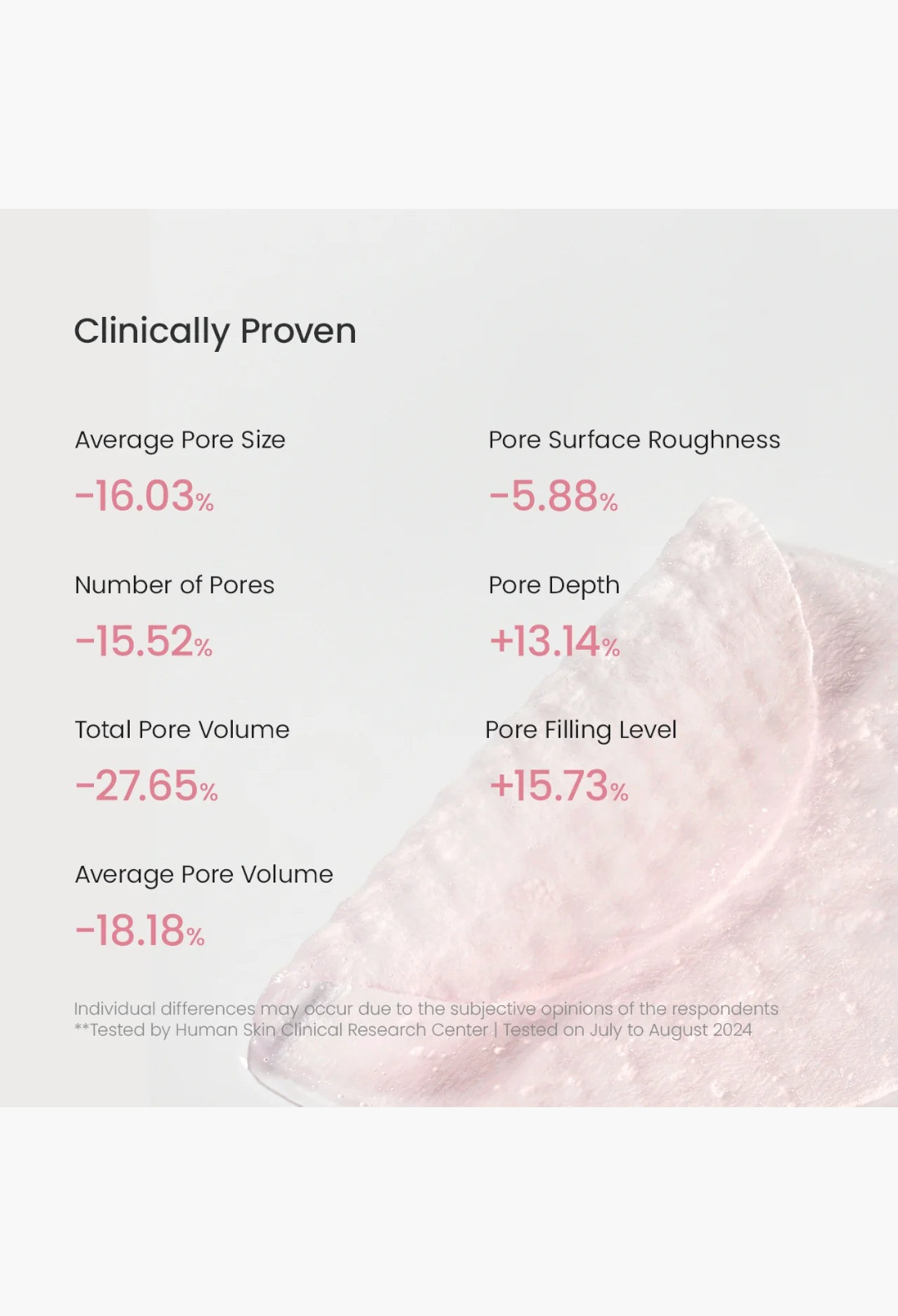 GLAM MODA Biodance collagen gel toner pad showing clinical pore improvement results on a light background