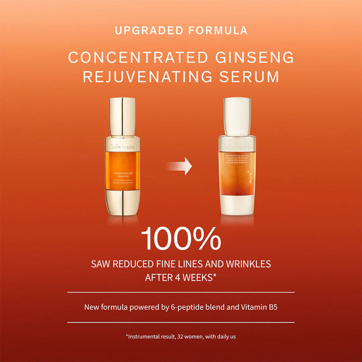 Concentrated Ginseng Rejuvenating Serum - Visibly Firm & Lift - GLAM MODA