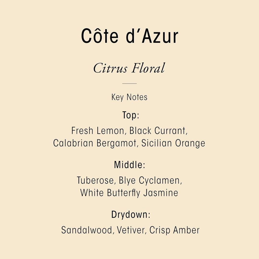 Cote D'azur Nourishing Hand Cream - GLAM MODA