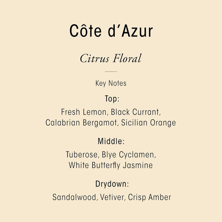 Cote D'azur Nourishing Hand Cream - GLAM MODA