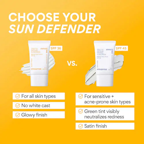 Daily UV Defense Invisible Broad Spectrum SPF 36 Sunscreen - GLAM MODA