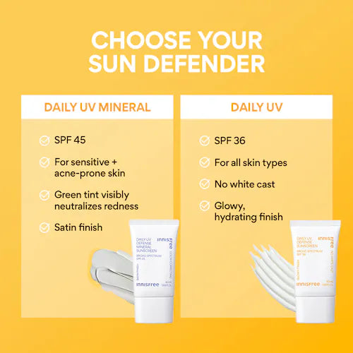 Daily UV Defense Invisible Broad Spectrum SPF 36 Sunscreen - GLAM MODA