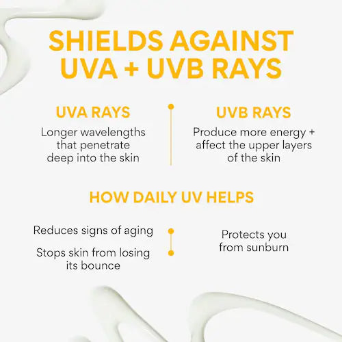 Daily UV Defense Mineral Sunscreen Broad Spectrum SPF 45 - GLAM MODA