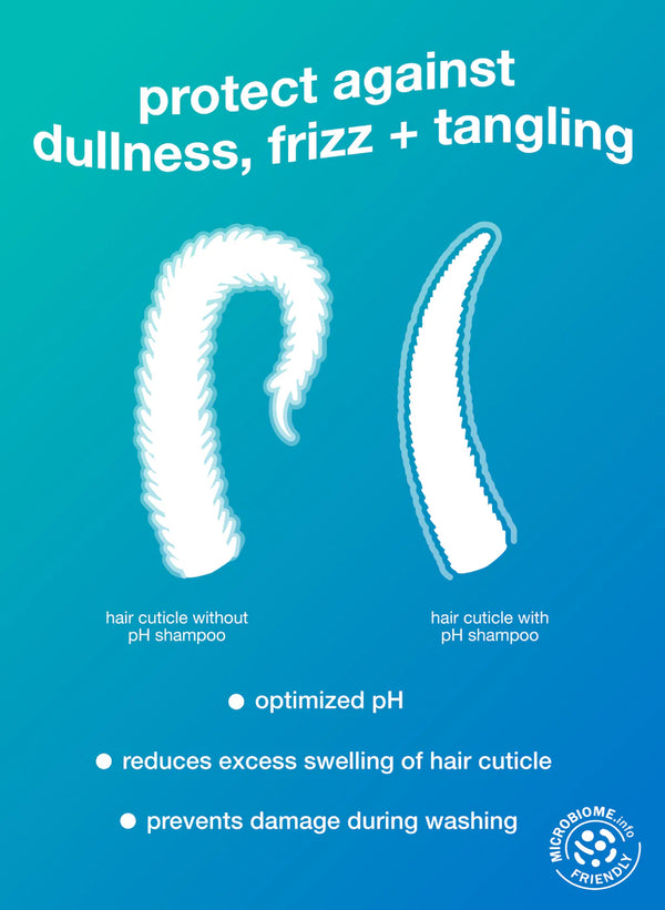 Damage Shield Shampoo