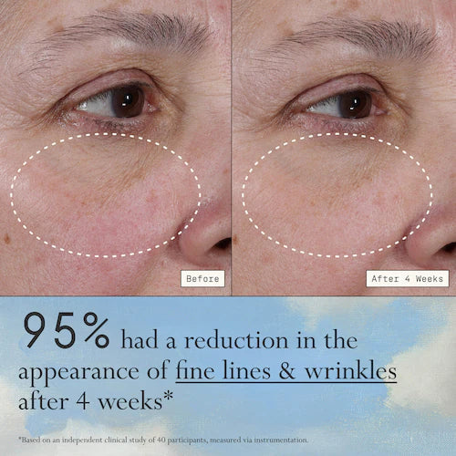 Deliverance 3-in-1 Repair Serum for Redness, Wrinkles, Dark Spots - GLAM MODA