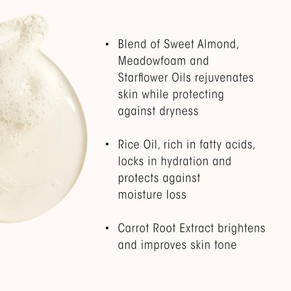 Desertland Replenishing Body Wash