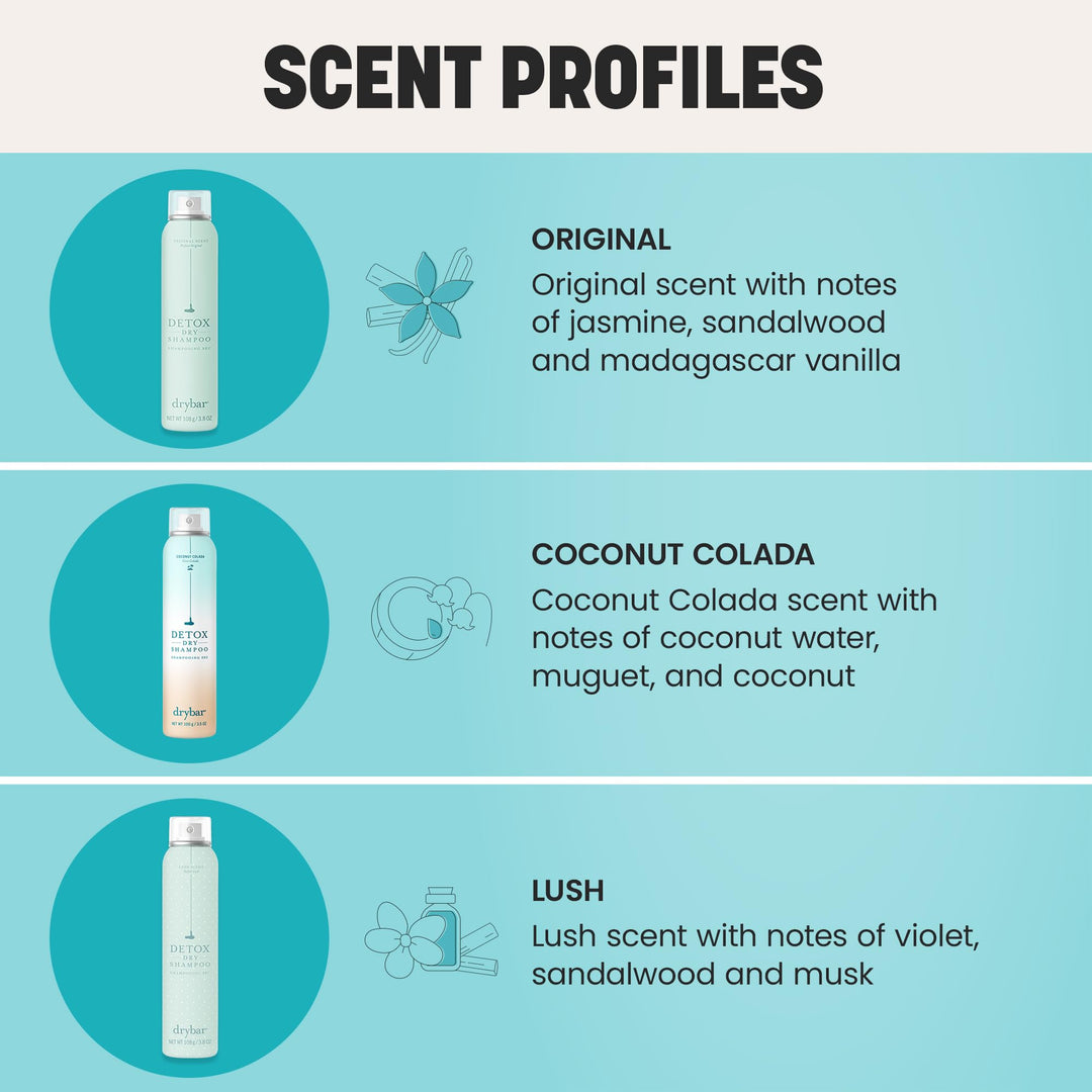 Detox Dry Shampoo Original Scent 100g - GLAM MODA