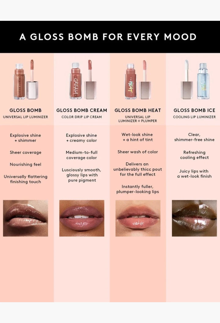 Gloss Bomb Universal Lip Luminizer