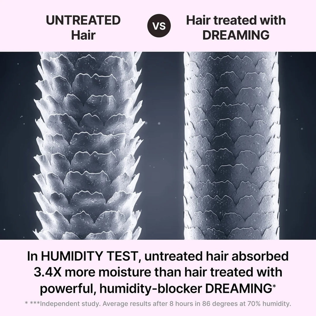 Dreaming Advance Repair and Resurfacing Treatment 215ml - GLAM MODA