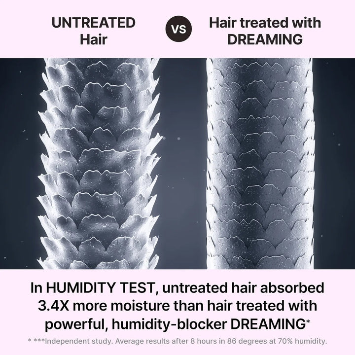 Dreaming Advance Repair and Resurfacing Treatment 215ml - GLAM MODA