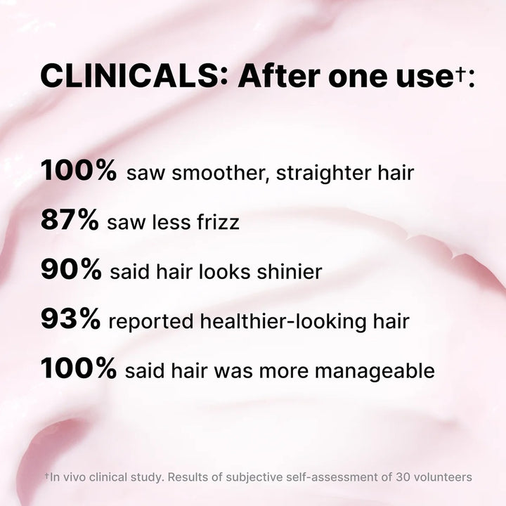 Dreaming Advance Repair and Resurfacing Treatment 215ml - GLAM MODA