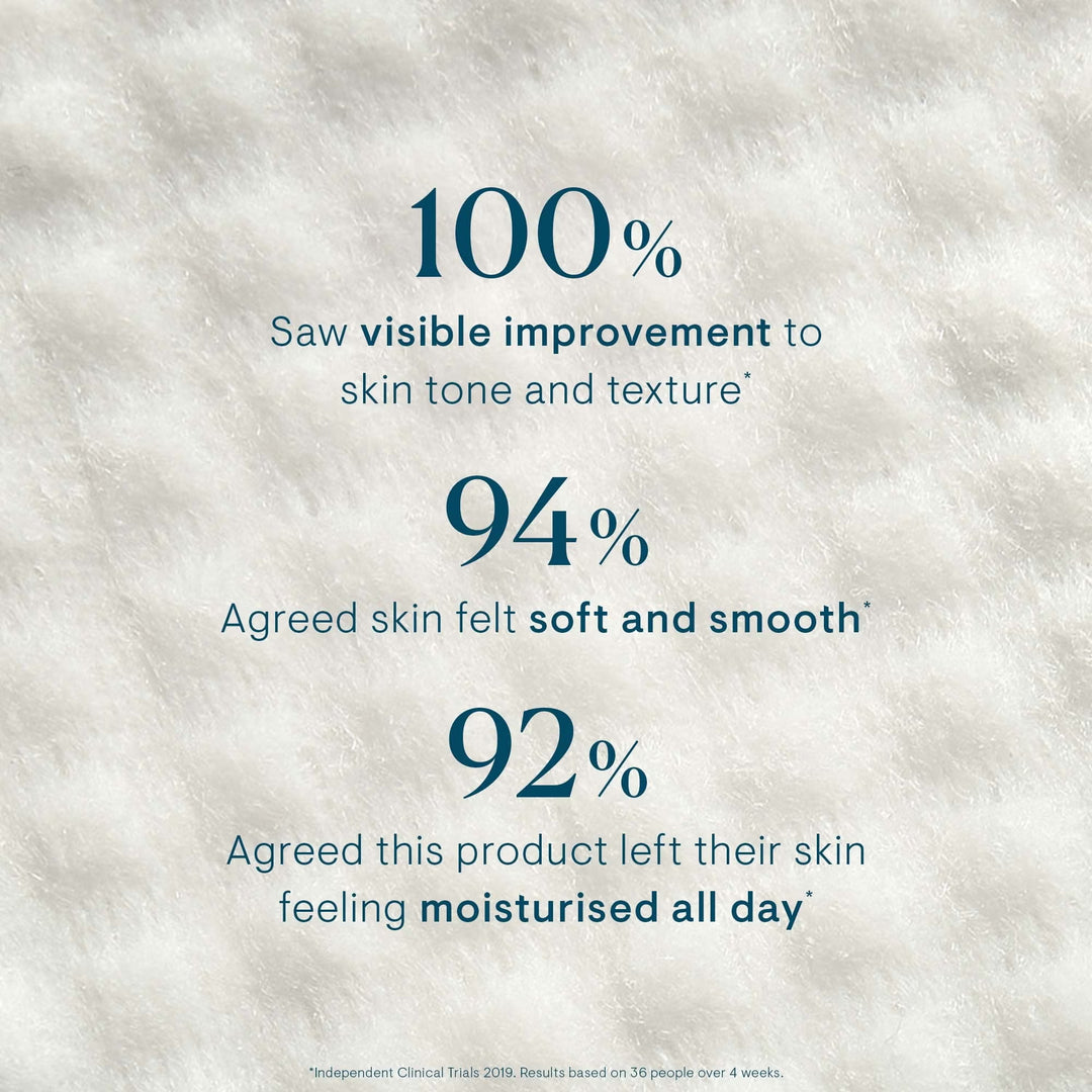 Dynamic Resurfacing Pads - 60 Pads - GLAM MODA