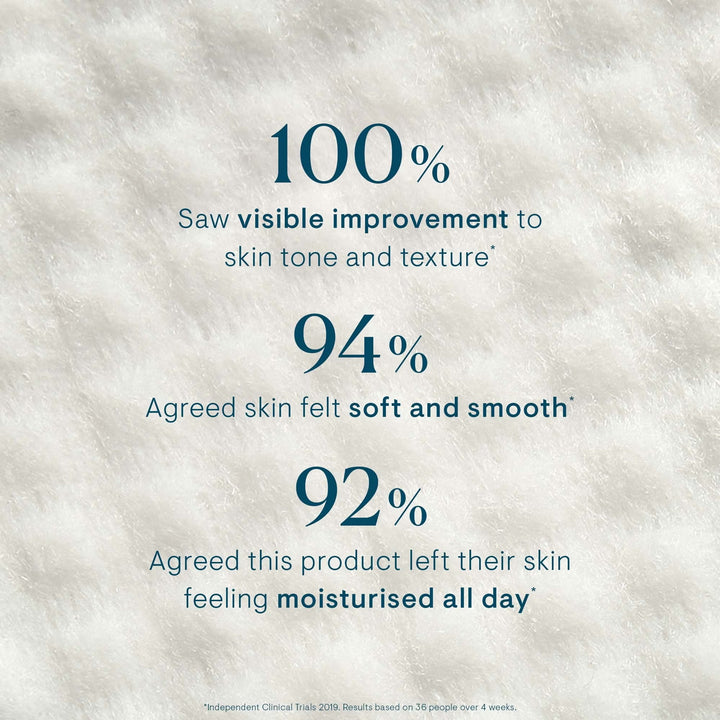 Dynamic Resurfacing Pads - 60 Pads - GLAM MODA