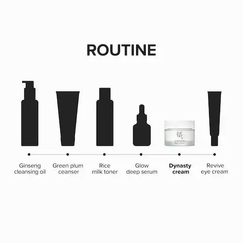 Dynasty Cream - GLAM MODA