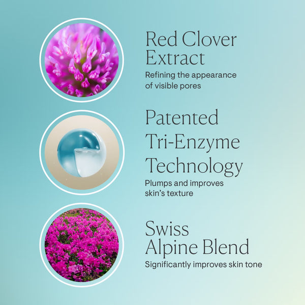 Dynamic Resurfacing Super-C Serum 30ml