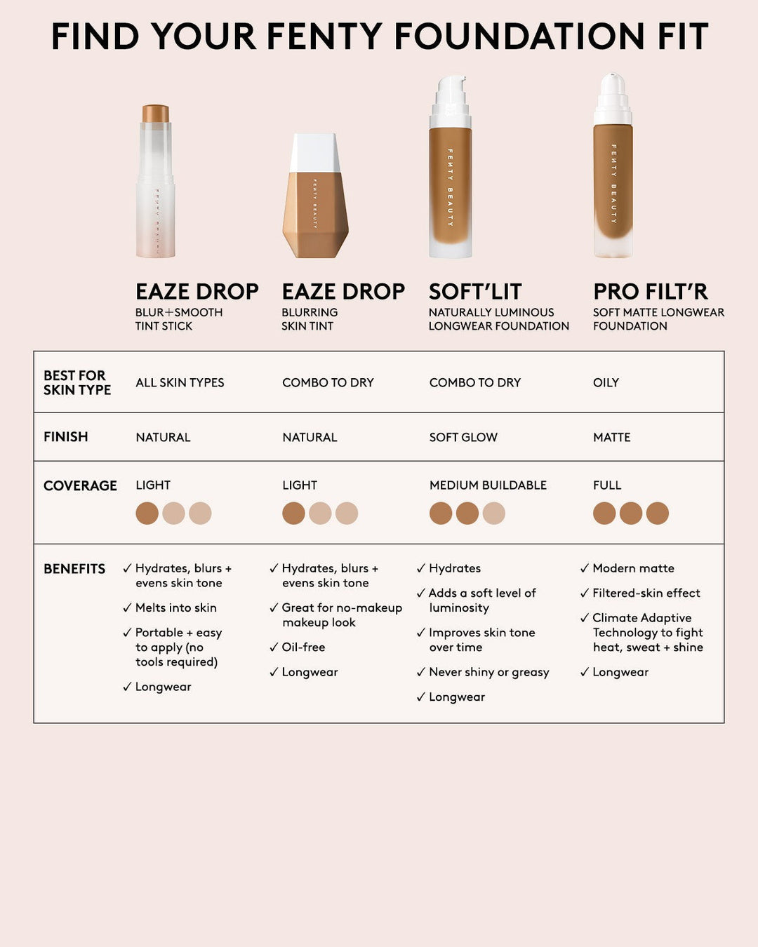 Eaze Drop Blur Smooth Tint Stick - Foundation Stick - GLAM MODA