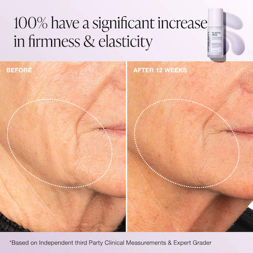 Elastic Skin Firming & Plumping Vegan Growth Factor Serum with Copper Peptides - GLAM MODA