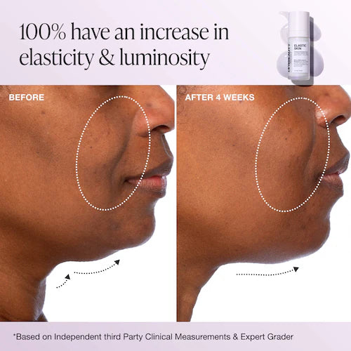 Elastic Skin Firming & Plumping Vegan Growth Factor Serum with Copper Peptides - GLAM MODA