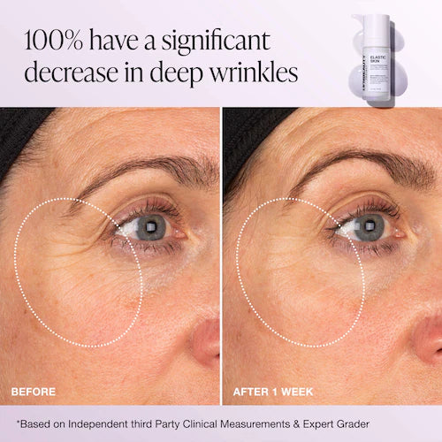 Elastic Skin Firming & Plumping Vegan Growth Factor Serum with Copper Peptides - GLAM MODA