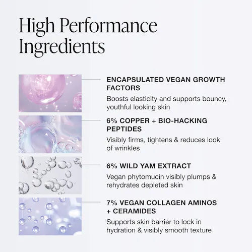Elastic Skin Firming & Plumping Vegan Growth Factor Serum with Copper Peptides - GLAM MODA