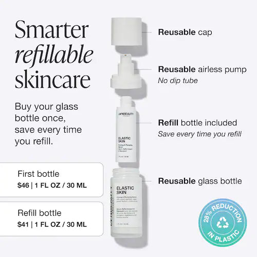 Elastic Skin Firming & Plumping Vegan Growth Factor Serum with Copper Peptides - GLAM MODA