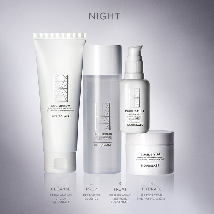 Equilibrium Resurfacing Retinoid Treatment - GLAM MODA