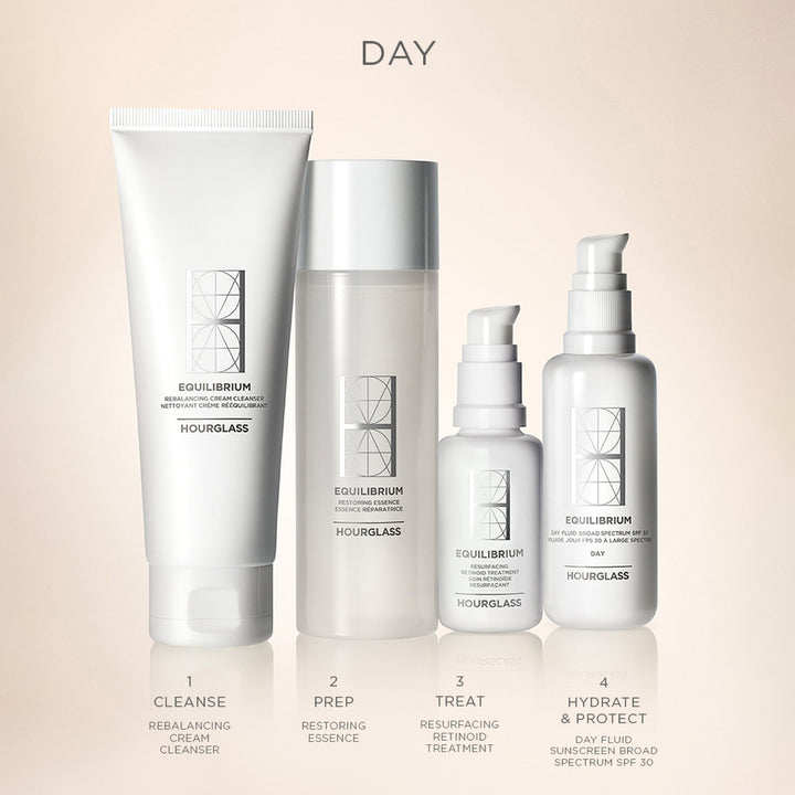 Equilibrium Resurfacing Retinoid Treatment - GLAM MODA