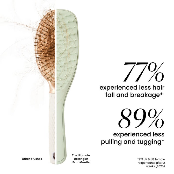 Eucalyptus - The Ultimate Detangler Extra Gentle - GLAM MODA