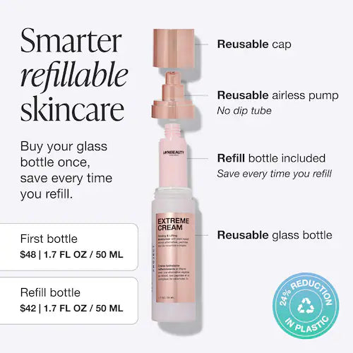 Extreme Cream Anti-Aging, Firming, & Lifting Refillable Moisturizer - GLAM MODA
