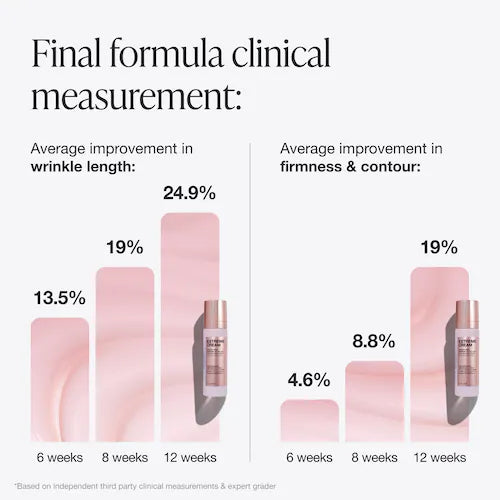 Extreme Cream Anti-Aging, Firming, & Lifting Refillable Moisturizer - GLAM MODA