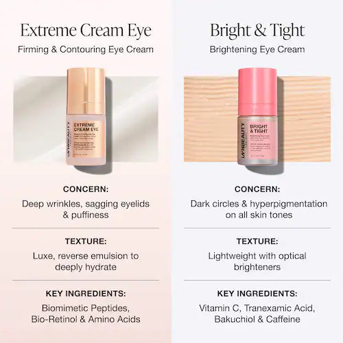 Extreme Cream Eye Firming & Contouring Refillable Eye Cream - GLAM MODA