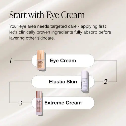 Extreme Cream Eye Firming & Contouring Refillable Eye Cream - GLAM MODA