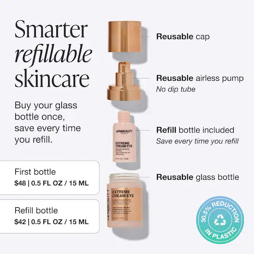 Extreme Cream Eye Firming & Contouring Refillable Eye Cream - GLAM MODA