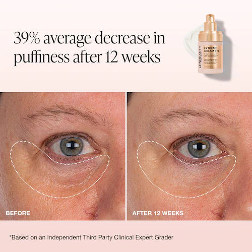 Extreme Cream Eye Firming & Contouring Refillable Eye Cream - GLAM MODA